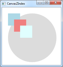 具有重叠元素的Canvas，不使用ZIndex属性