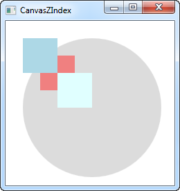 具有重叠元素的Canvas，使用ZIndex属性