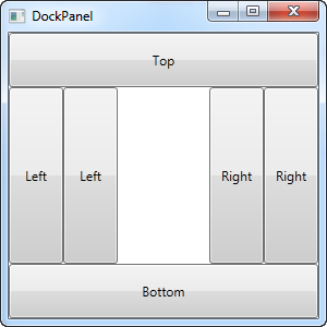 DockPanel的LastChildFill属性已被禁用