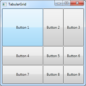 具有多个列和行的Grid，创建表格布局